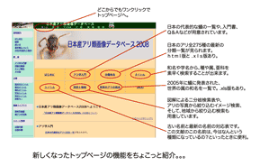 トップページ紹介